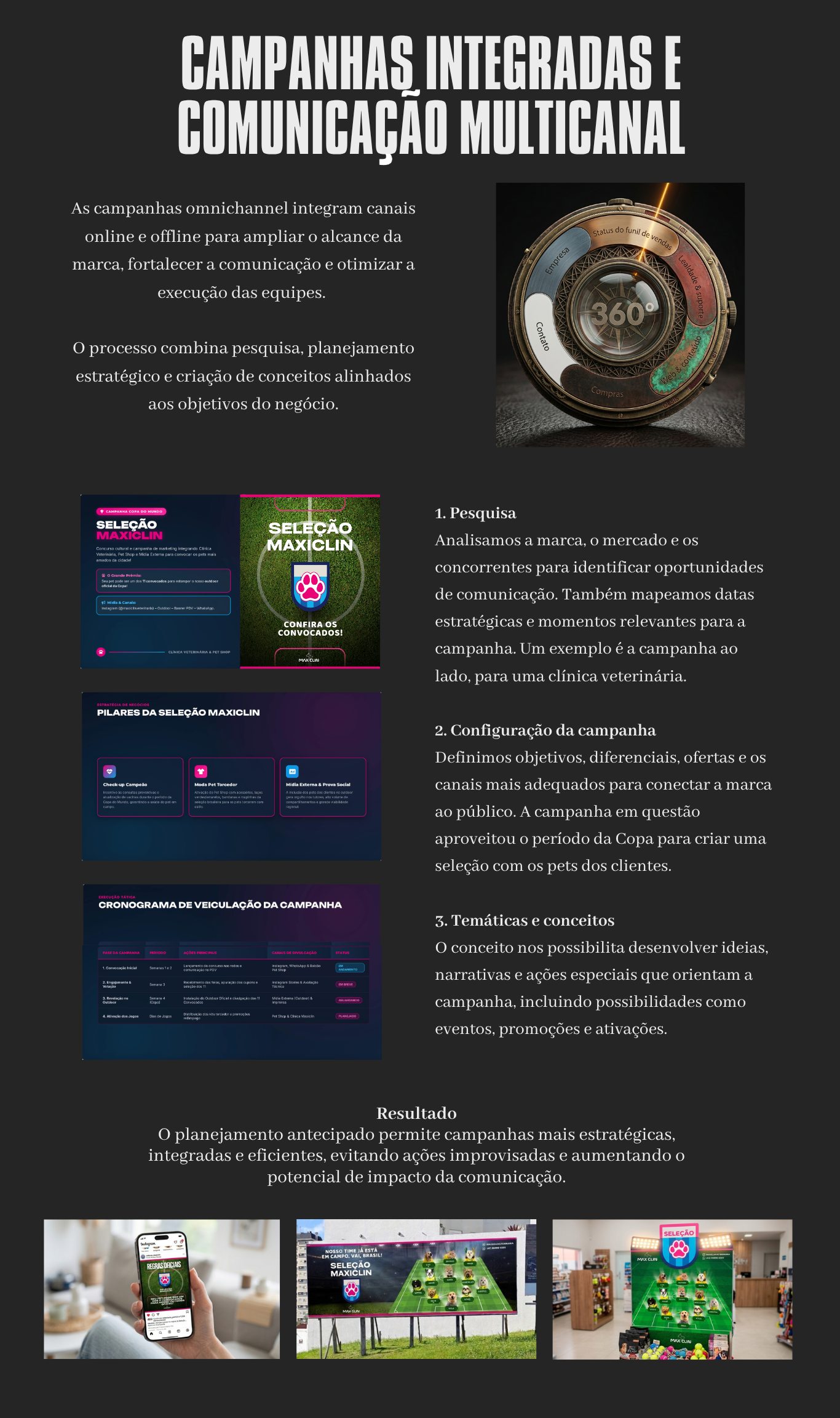 Campanha omnichannel integrada em múltiplos canais de comunicação