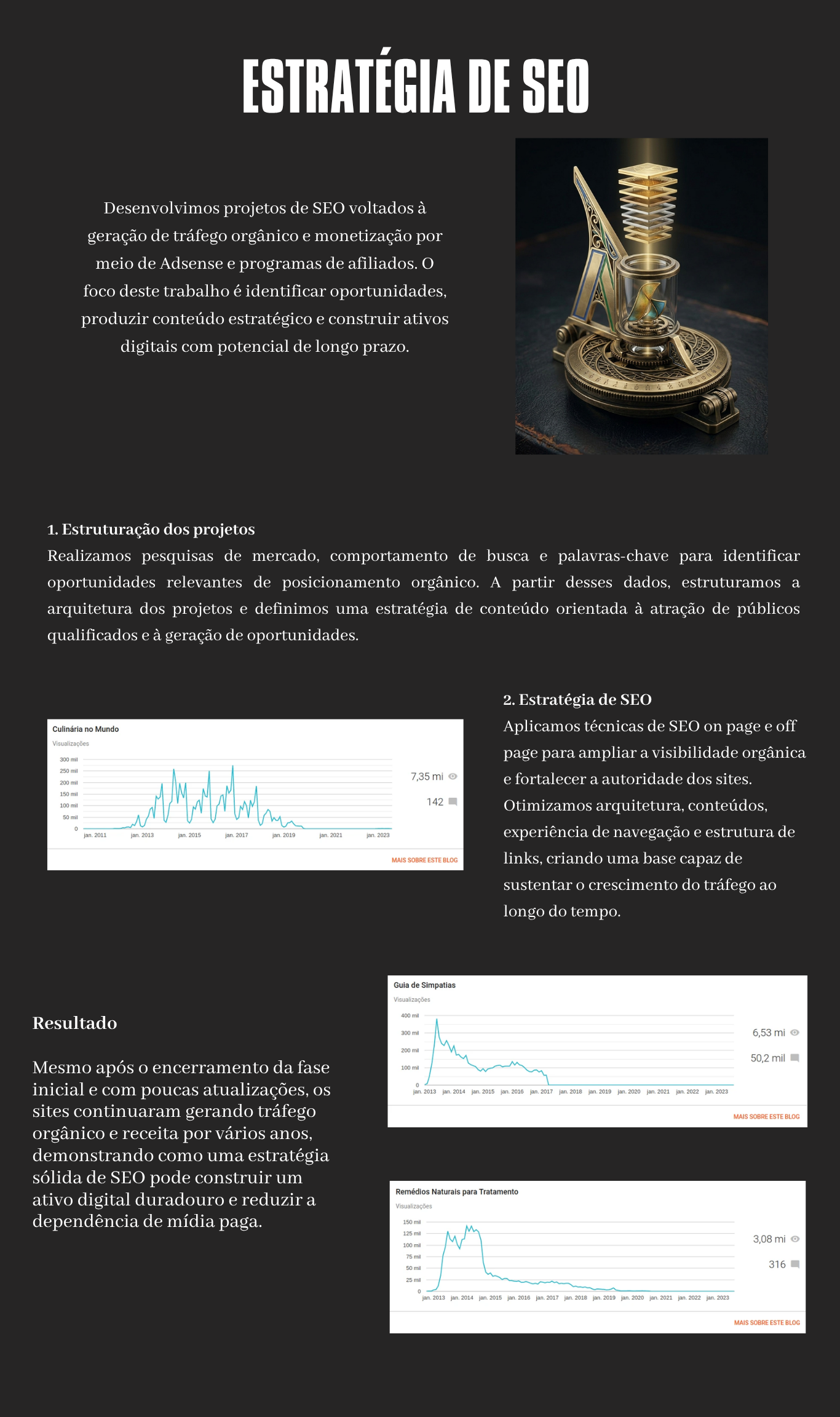 Estruturação de SEO para melhorar posicionamento orgânico, tráfego e visibilidade digital