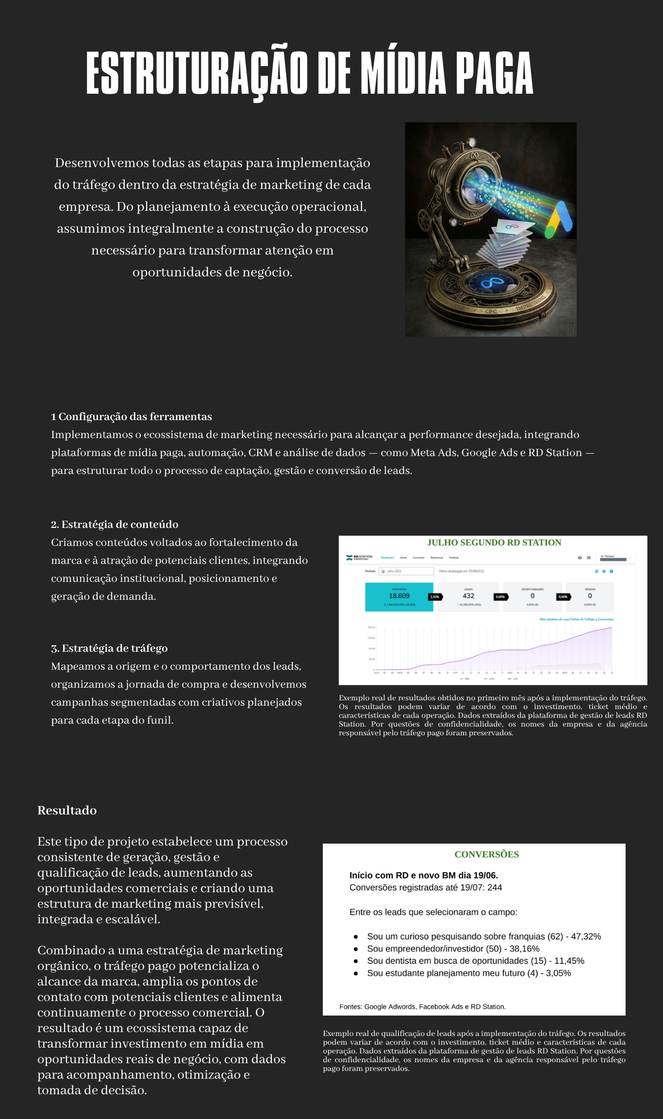 Estruturação de campanhas de tráfego pago para geração de leads e conversões