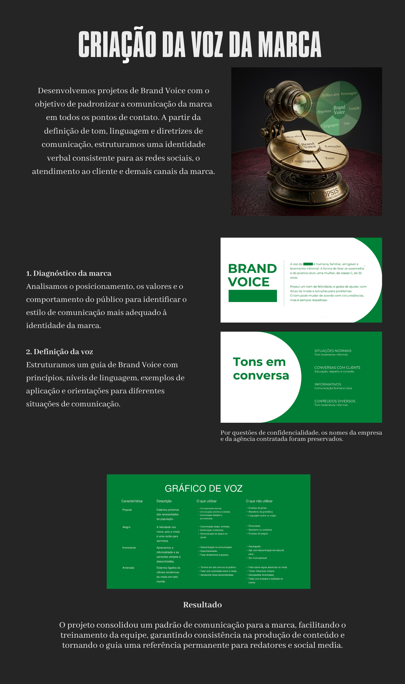 Desenvolvimento da voz da marca para comunicação consistente, autêntica e estratégica